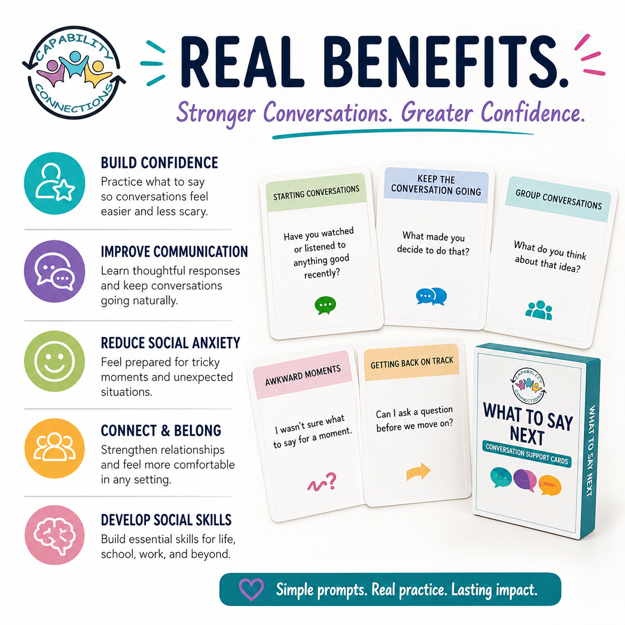What To Say Next Conversation Cards (PDF)