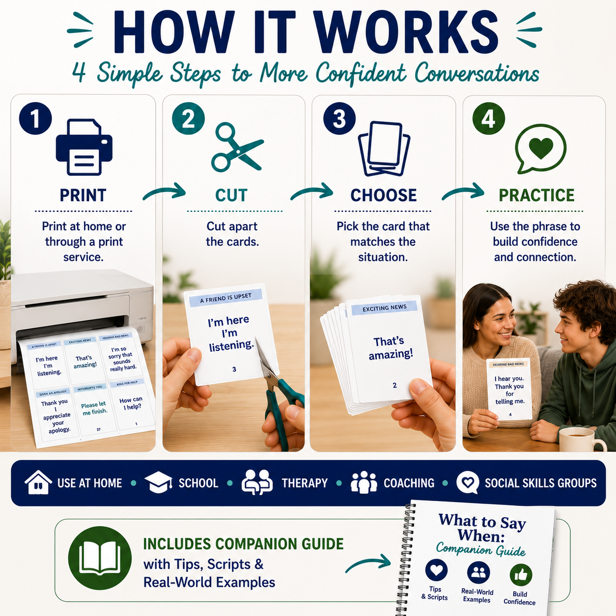 What to Say When Cards (PDF)